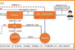 当记头功！铂金21中13拿35分8板 下半场&加时14中10独得29分